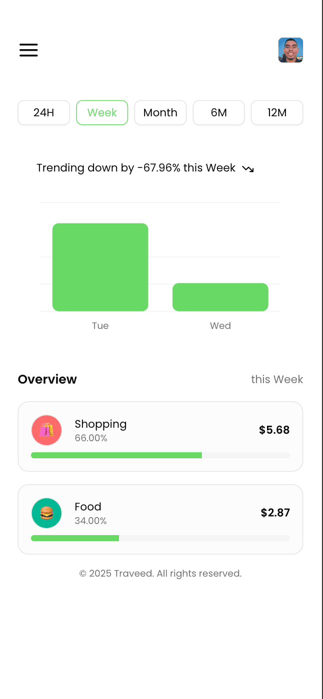 Traveed App Screenshot 2